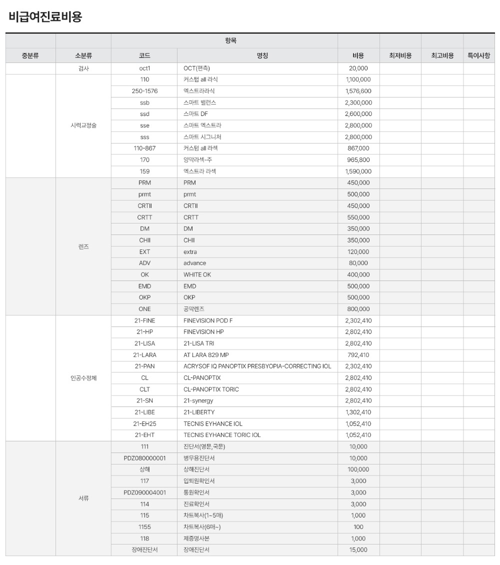 안양 비급여 수가표.jpg